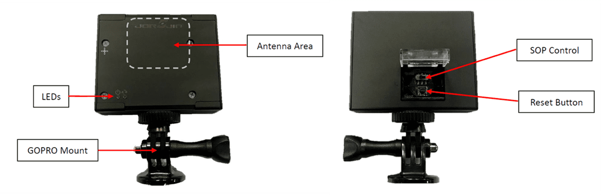 Jorjin MT5B9SEN1K mmWave Radar Kit