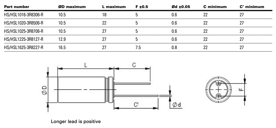 Mechanical Drawing - Eaton HS/HSL Hybrid Cylindrical Cell Supercapacitors