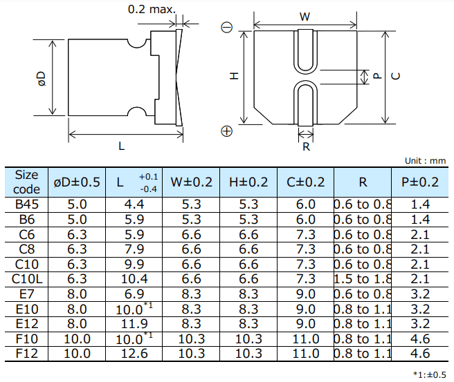 Mechanical Drawing - Panasonic Electronic Components SVPG OS-CON Solid Aluminum Capacitors