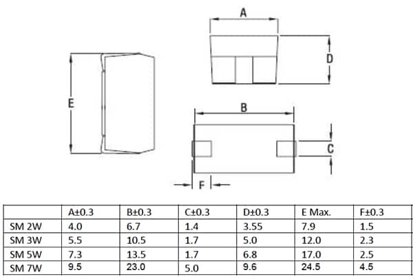 TE Connectivity SM Metal Film Moulded SMD Power Resistors
