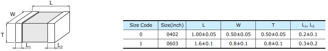 Mechanical Drawing - Panasonic Electronic Components EZJP-M Multilayer Varistors
