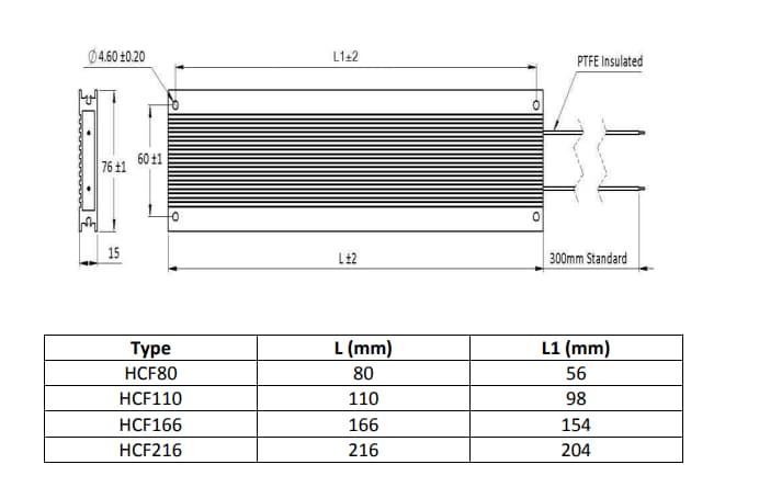 Mechanical Drawing - TE Connectivity HCF Aluminum Housed Braking Resistors