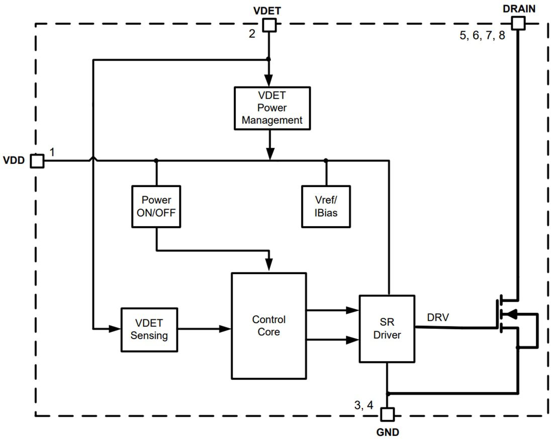 Block Diagram - Diodes Incorporated APR34910 Secondary Side SR Switcher