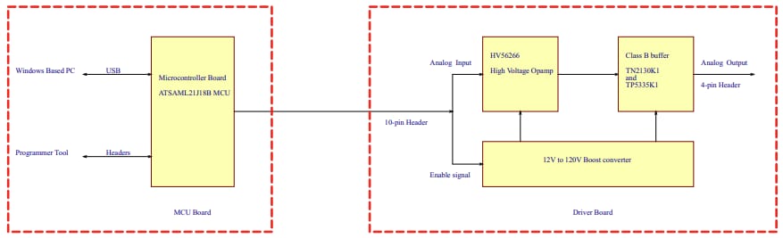 Schematic - Microchip Technology EV86G67A Haptic Evaluation Kit