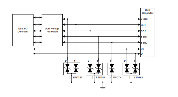 Application Circuit Diagram - Texas Instruments ESD752 & ESD762 Dual ESD Protection Diodes