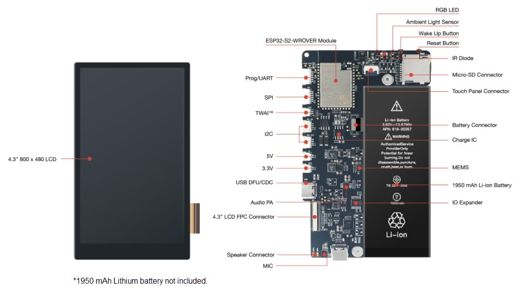 Espressif Systems ESP32-S2 Series Development Kits