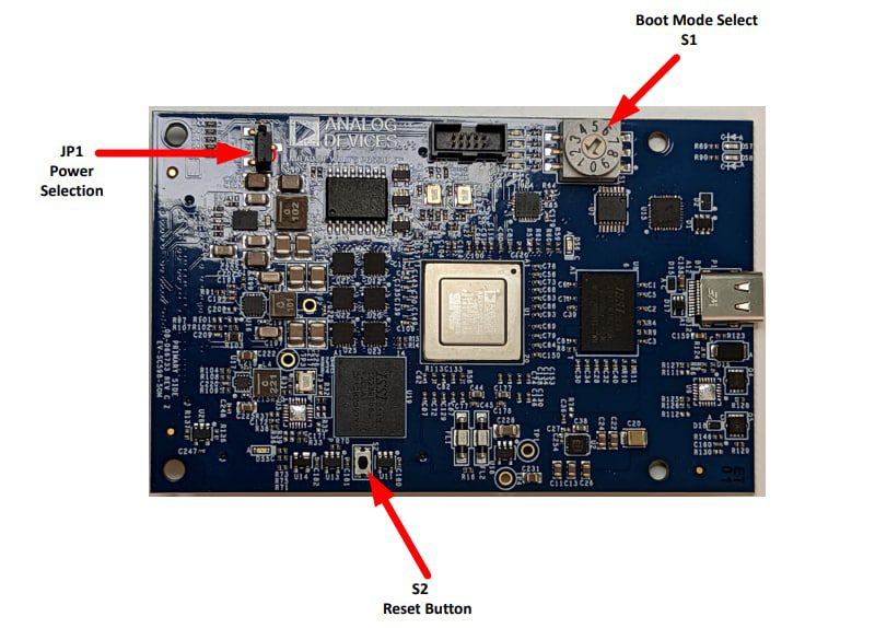 Analog Devices Inc. EV-SC598-SOM System-on-Module Board
