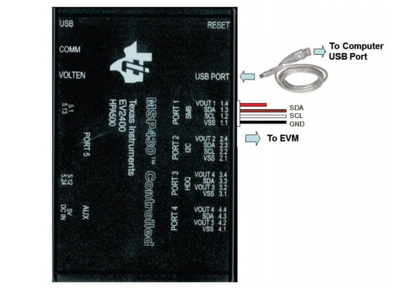 Texas Instruments BQ2572xEVM Evaluation Modules