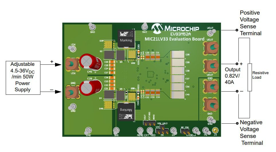 Microchip Technology EV93M52A MIC21LV33 Evaluation Board