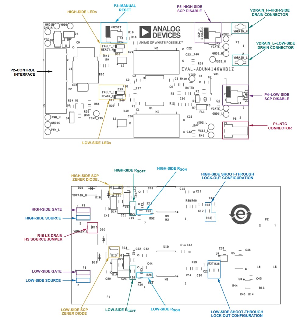 Analog Devices Inc. ADuM4146 Evaluation Boards