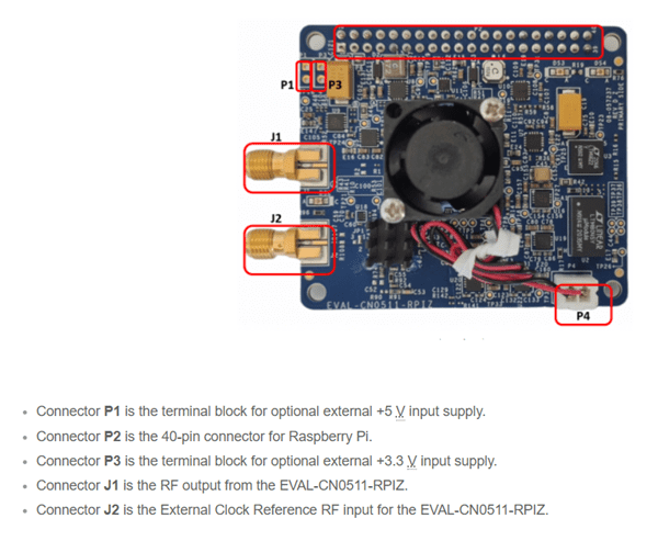 Analog Devices Inc. EVAL-CN0511-RPIZ Function Generator Module