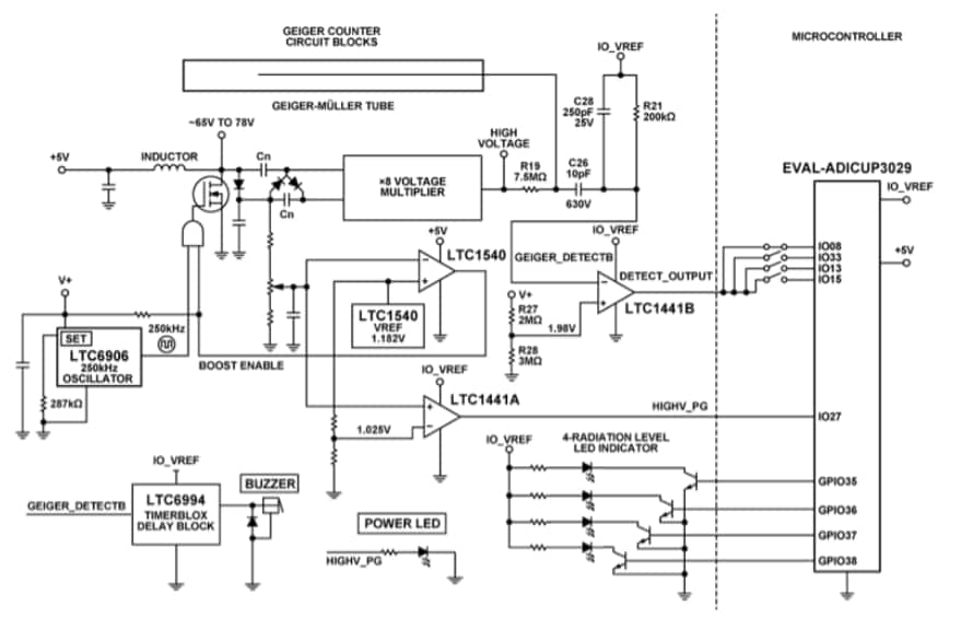 Block Diagram - Analog Devices Inc. EVAL-CN0536-ARDZ Circuit Evaluation Board