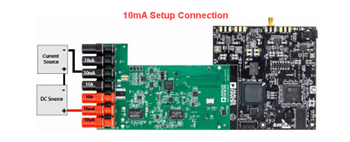 Analog Devices Inc. EVAL-CN0560-FMCZ Evaluation Board
