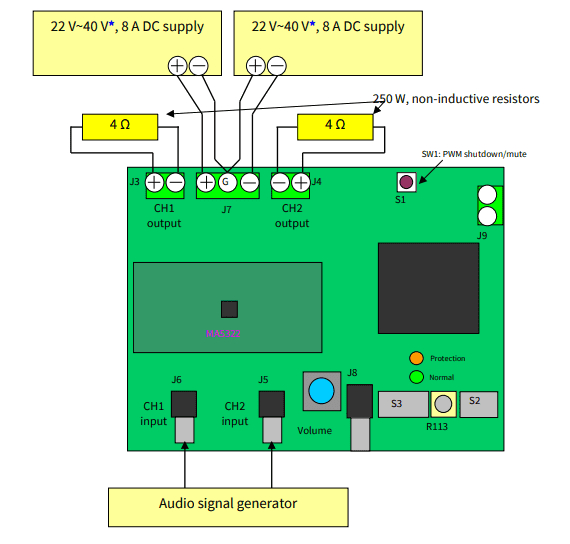 Infineon Technologies EVAL_AUDAMP25 Evaluation Board