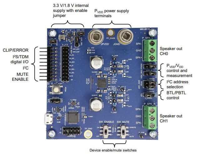 Location Circuit - Infineon Technologies EVAL_AUDIO_MA2304DNS Evaluation Board