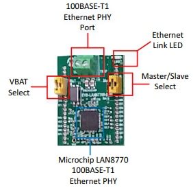 Microchip Technology EVB-LAN8770-RMII™ Evaluation Board