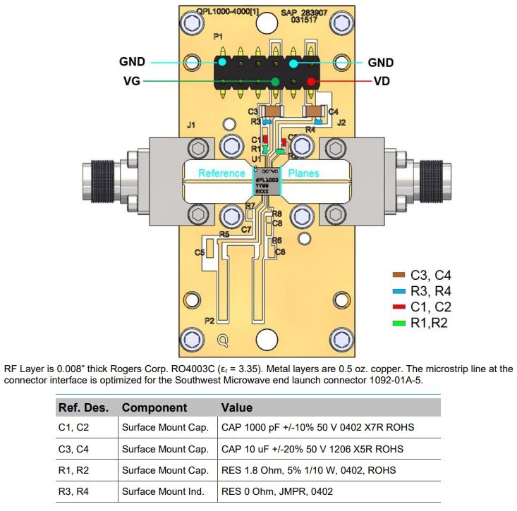 Qorvo QPL1000EVBC1 Evaluation Board