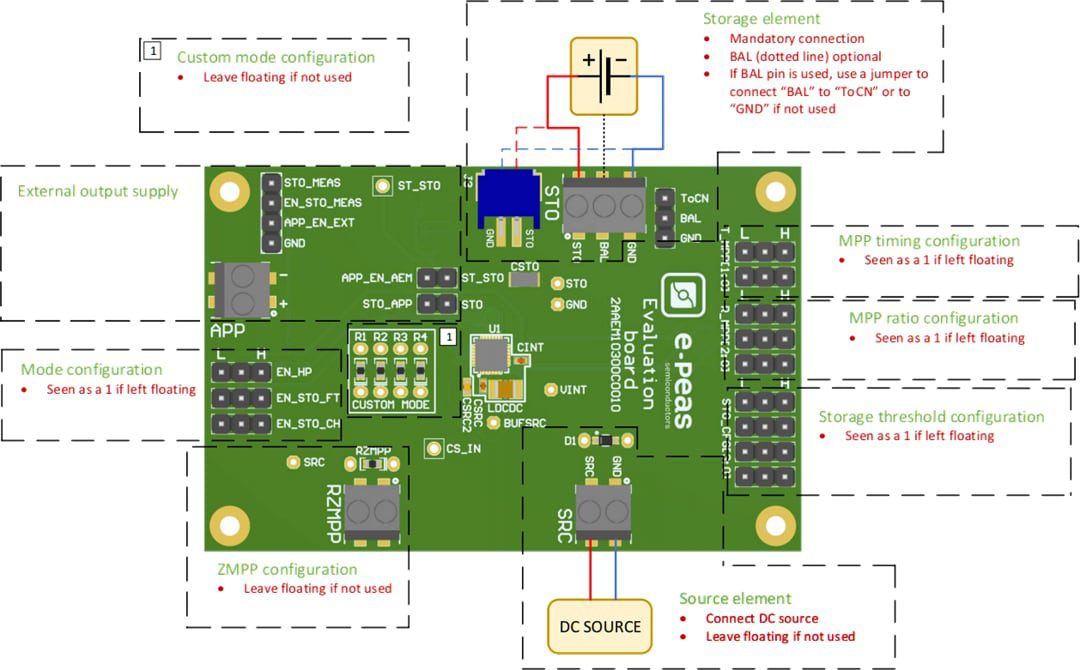 e-peas EVK10300 Evaluation Board (2AAEM10300C0011)