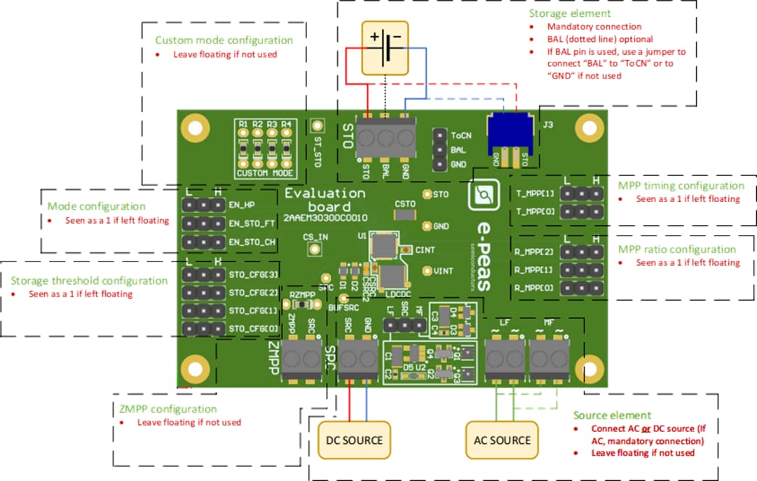 e-peas EVK30300 Evaluation Board (2AAEM30300C0011)