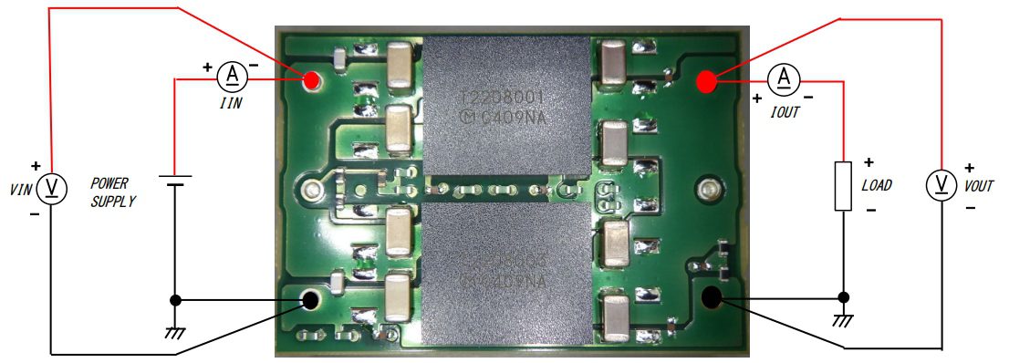 Murata MYC0409 Evaluation Modules
