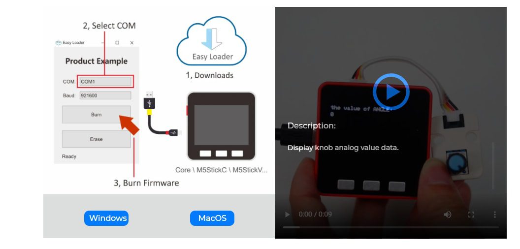 M5Stack Mini Angle Unit with Potentiometer M5Stack Mini Angle Unit with Potentiometer
