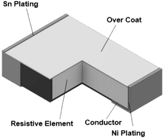 Eaton MST Metal Strip/Plate Current Sensing Resistors