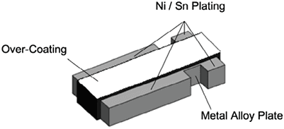 Eaton MFFA Metal Strip/Plate Current Sensing Resistors