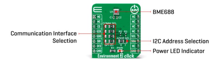 Mikroe Environment 3 Click