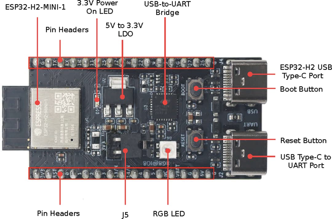 Espressif Systems ESP32-H2-DevKitM-1 Development Kit