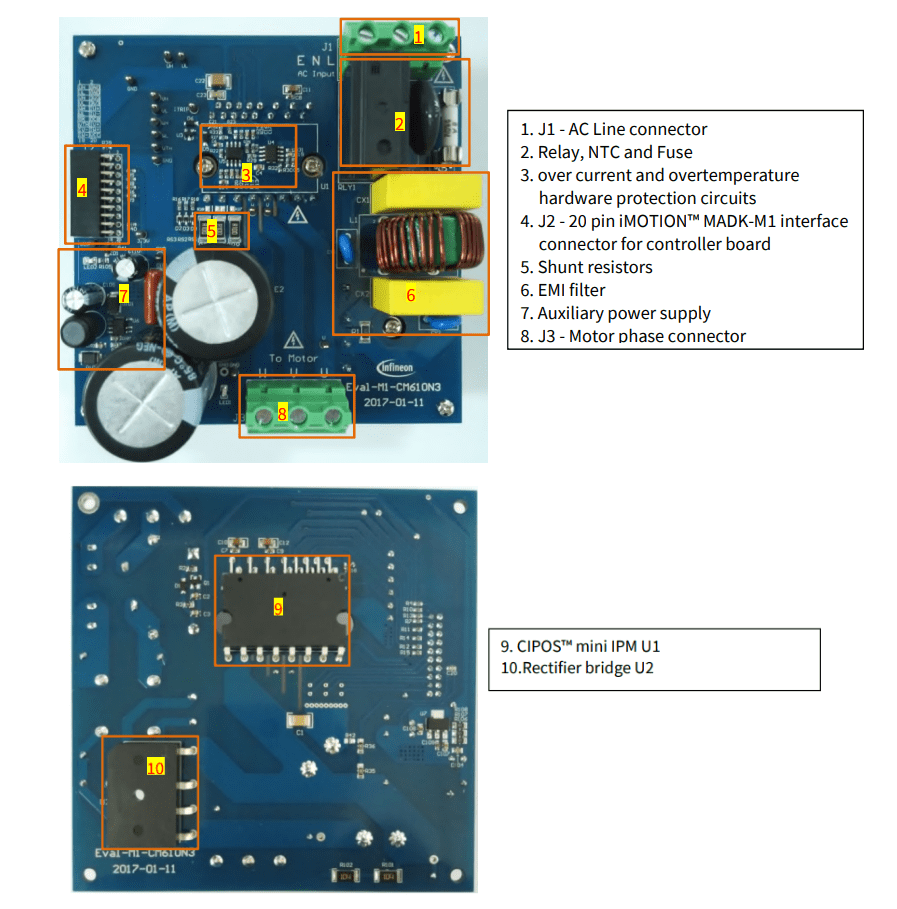 Infineon Technologies EVAL-M1-CM610N3 iMOTION™ MADK Evaluation Board