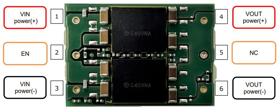 Murata MYC0409 Evaluation Modules