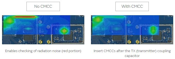 Murata Noise Suppression Measures for Wi-Fi 6 Murata Noise Suppression Measures for Wi-Fi 6