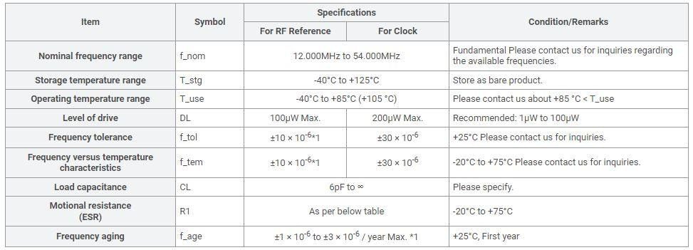 Epson FA-20H MHz Range Crystals