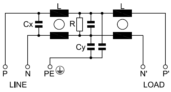 Schaffner FN2415 Single-Phase EMC Filters