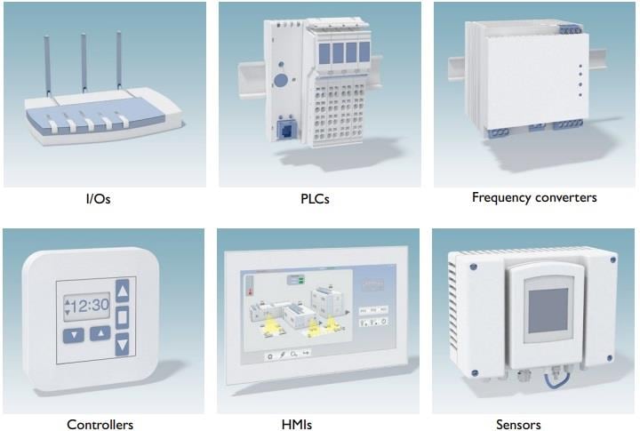 Phoenix Contact FR 1,27 Series Board-to-Board Connectors
