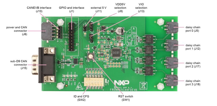 NXP Semiconductors MC33665A Evaluation Boards