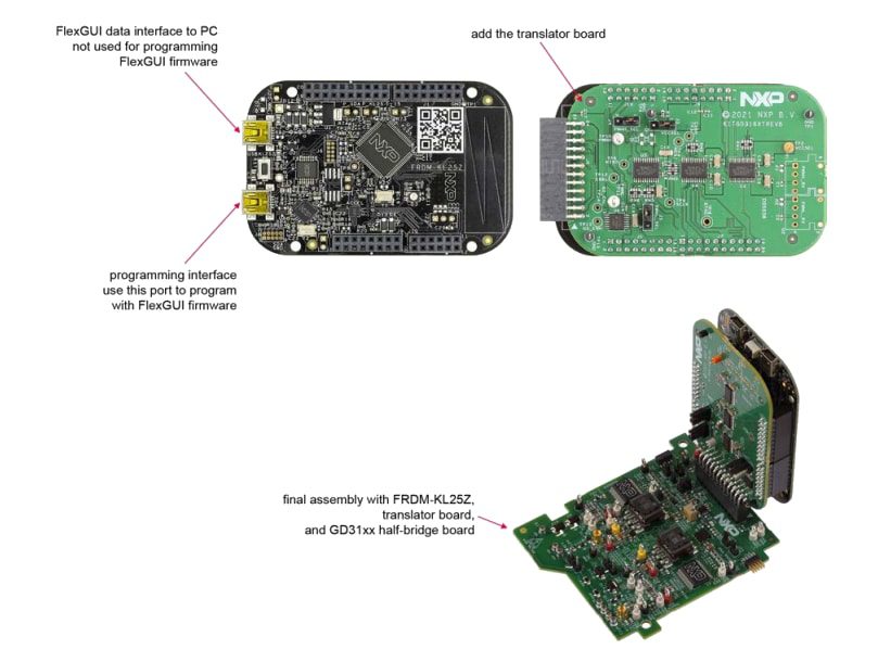 NXP Semiconductors GD3160 Half-Bridge Eval Kit for Danfoss DCM™1000X