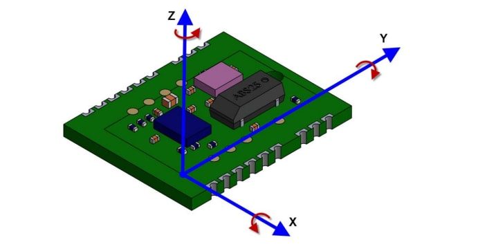 CEVA FSM30x 9-Axis IMU/AHRS Modules