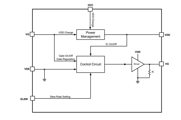 Block Diagram - Monolithic Power Systems (MPS) MP6908L Fast Turn-Off Intelligent Rectifier