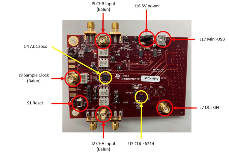 Texas Instruments ADC368xEVM Evaluation Modules