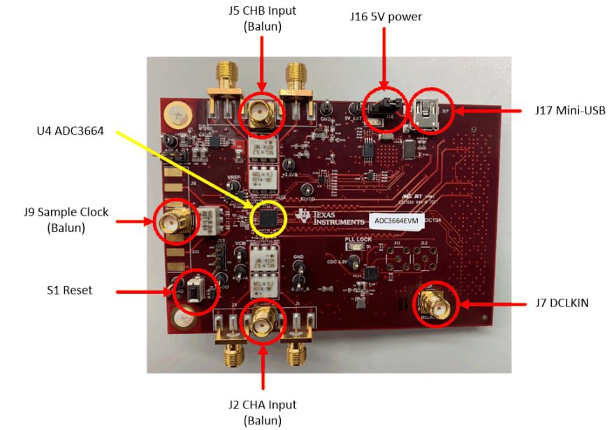 Texas Instruments ADC3664EVM Evaluation Module