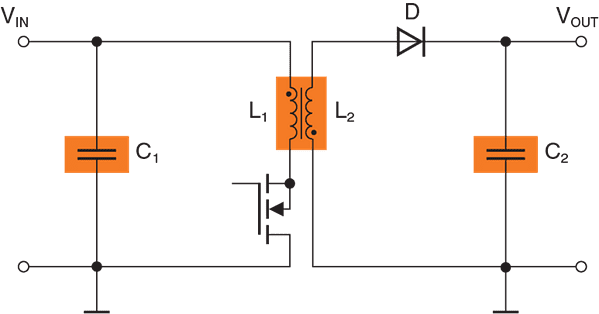 EPCOS / TDK Coupled Inductors