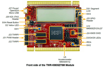 NXP Semiconductors TWR-KM35Z75M Development Module