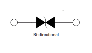 Block Diagram - Littelfuse LTKAK2-L TVS Diodes