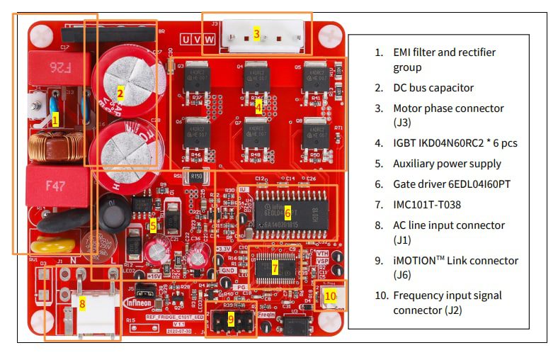 Infineon Technologies REF_FRIDGE_C101T_6ED Reference Design Kit