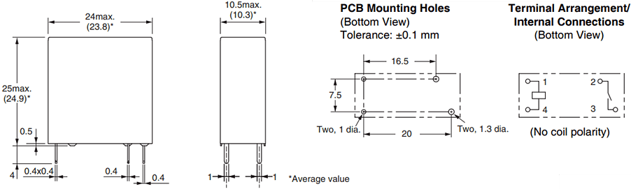 Chart - Omron Electronics G5PZ Compact High-Switching PCB Power Relays