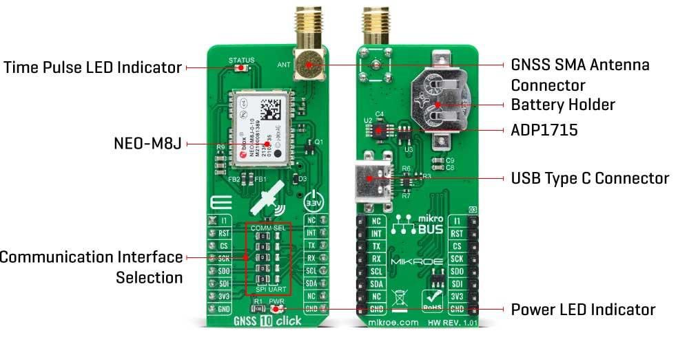 Mikroe GNSS 10 Click