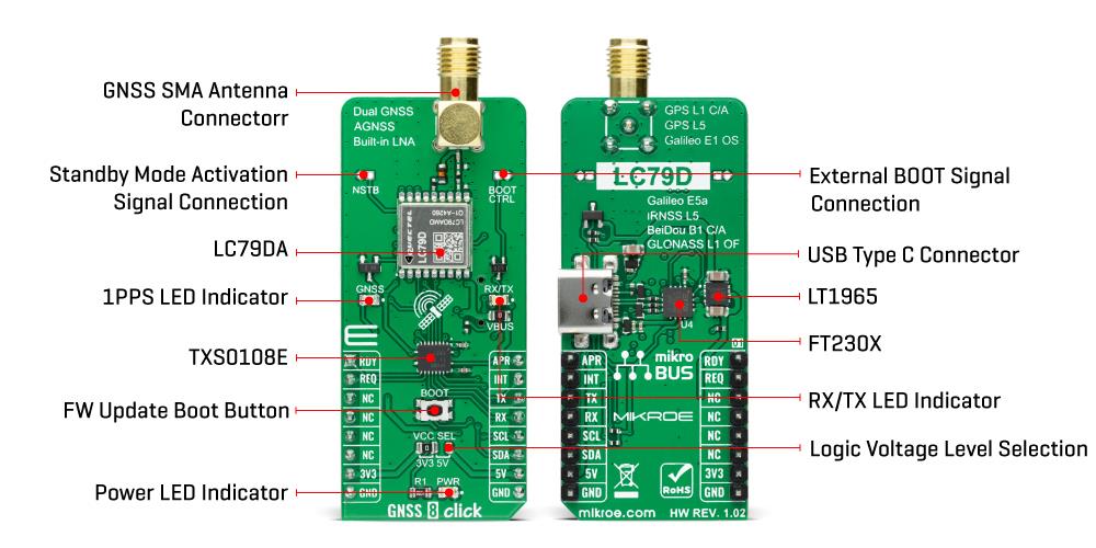 Mikroe GNSS 8 Click