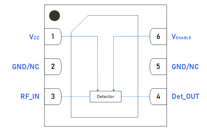 Application Circuit Diagram - Guerrilla RF GRF1202 Log Average Power Detector