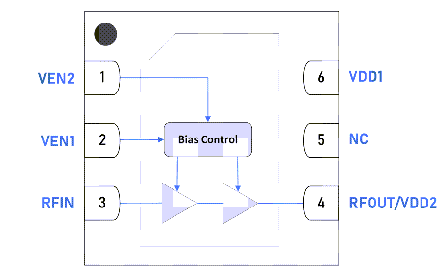 Location Circuit - Guerrilla RF GRF2584 High Gain Low Noise Amplifier